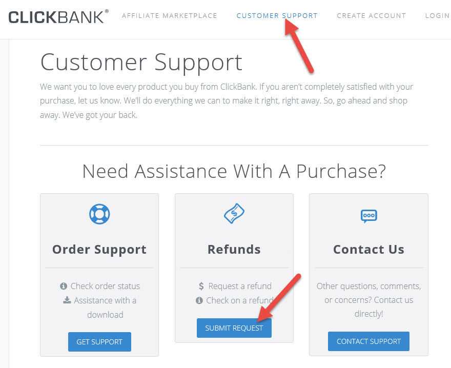 ClickBank - Payment Processor